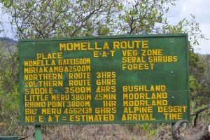 Momella Route